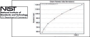 igc ims25风味分析仪