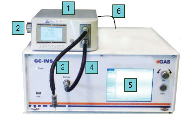 igc ims 环境气体分析仪