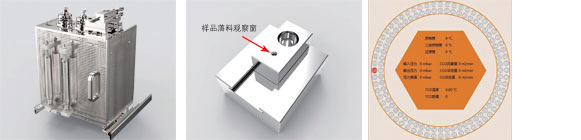 iea 60 杜马斯定氮仪