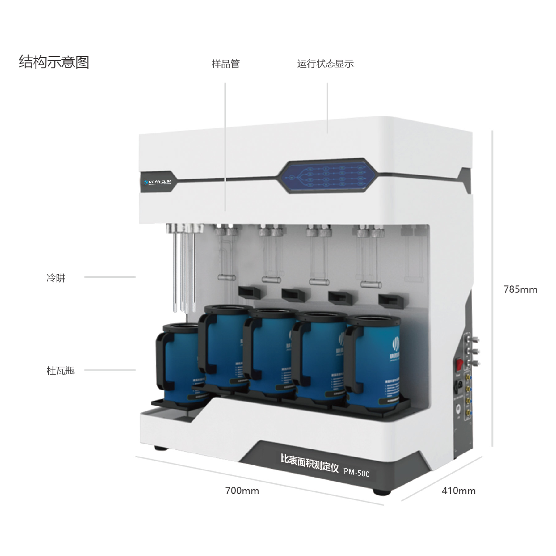 iPM-500 比表面积分析仪 - 图片 3