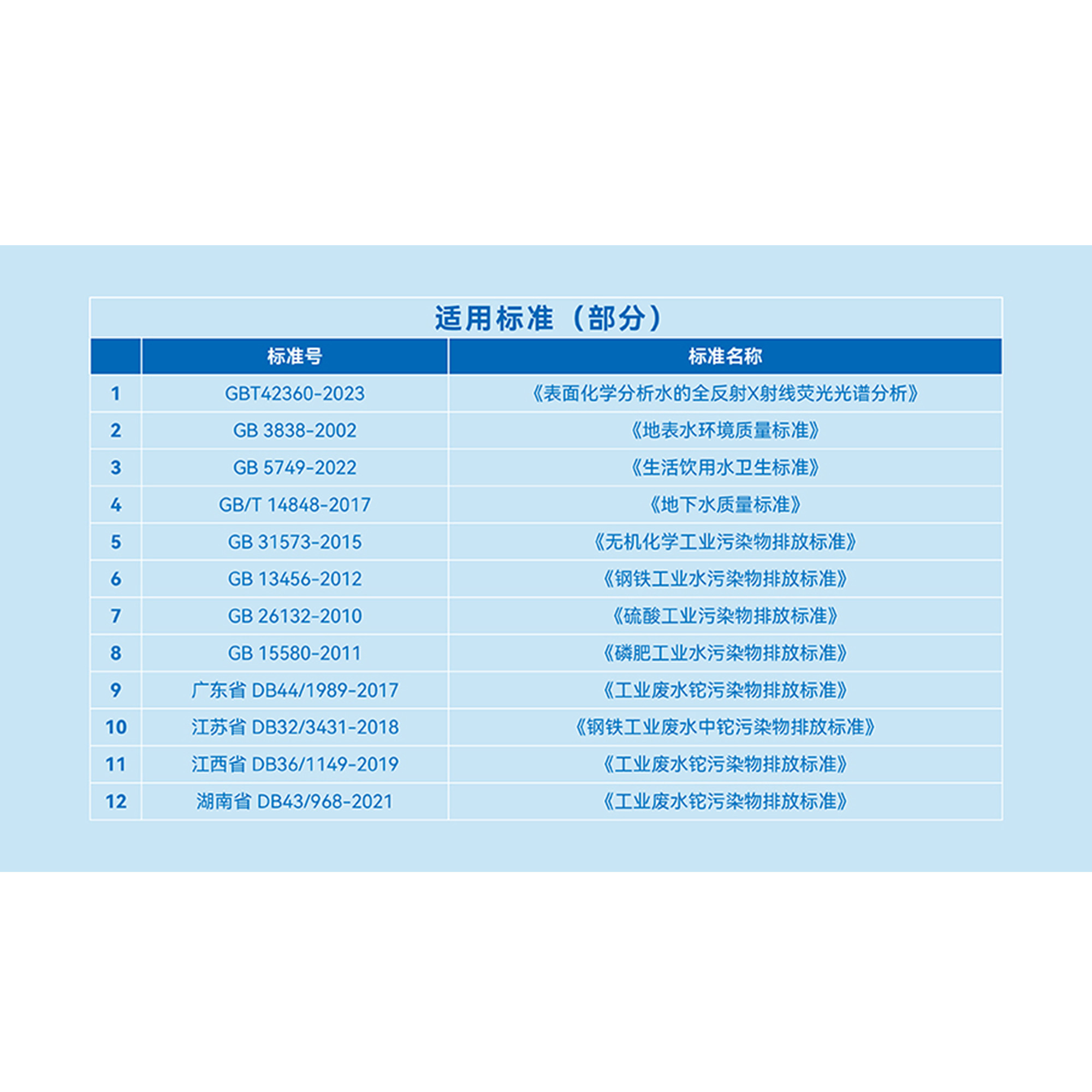 iTXRF-4300TI 便携式痕量铊元素检测仪 - 图片 2